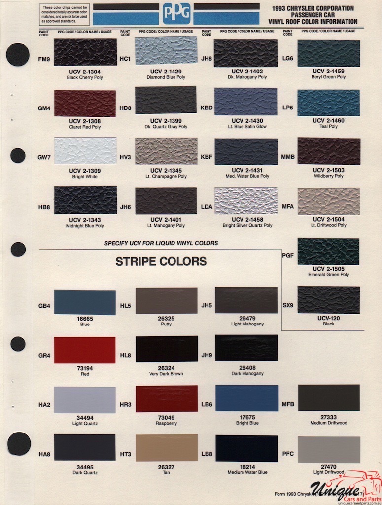 1993 Chrysler Paint Charts PPG 3